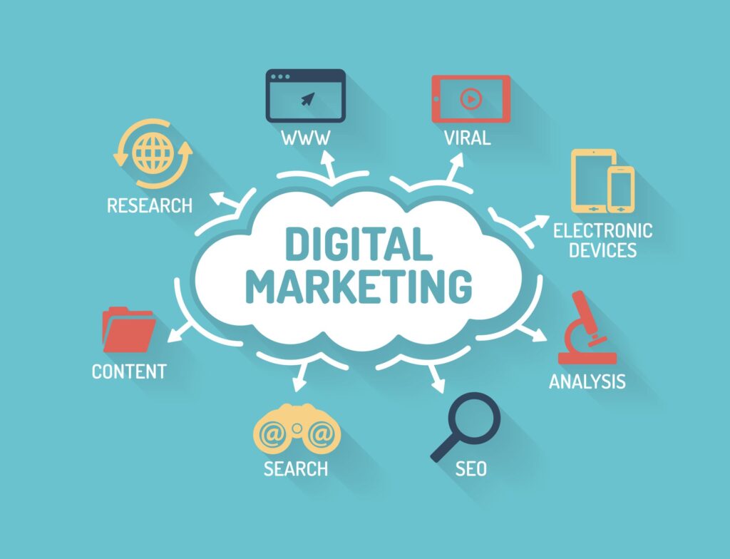 Why Acent India best digital marketing institute.